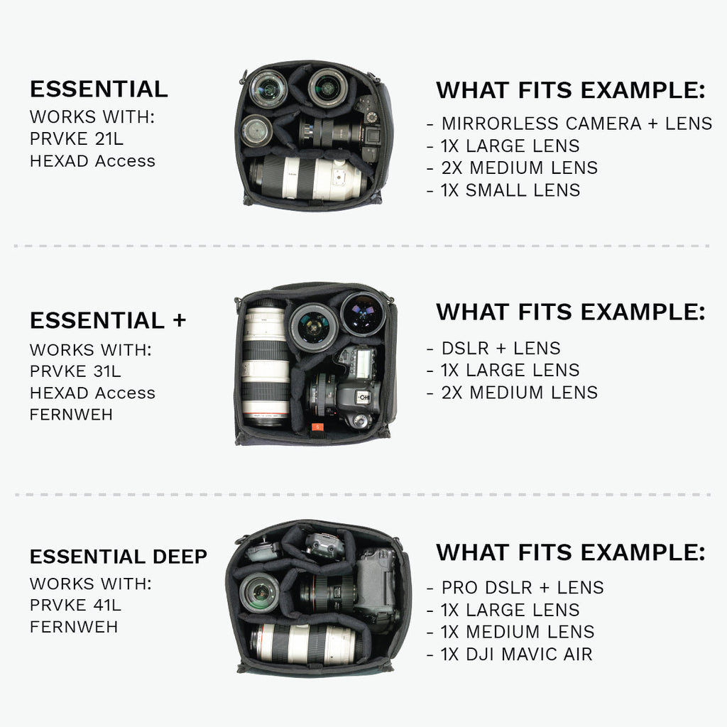 Essential Camera Cube