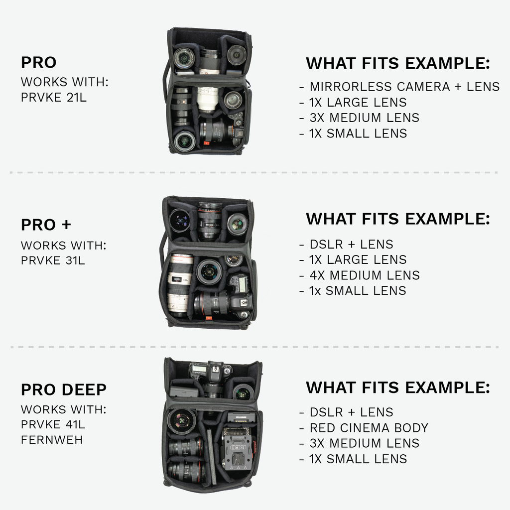 Pro Camera Cube