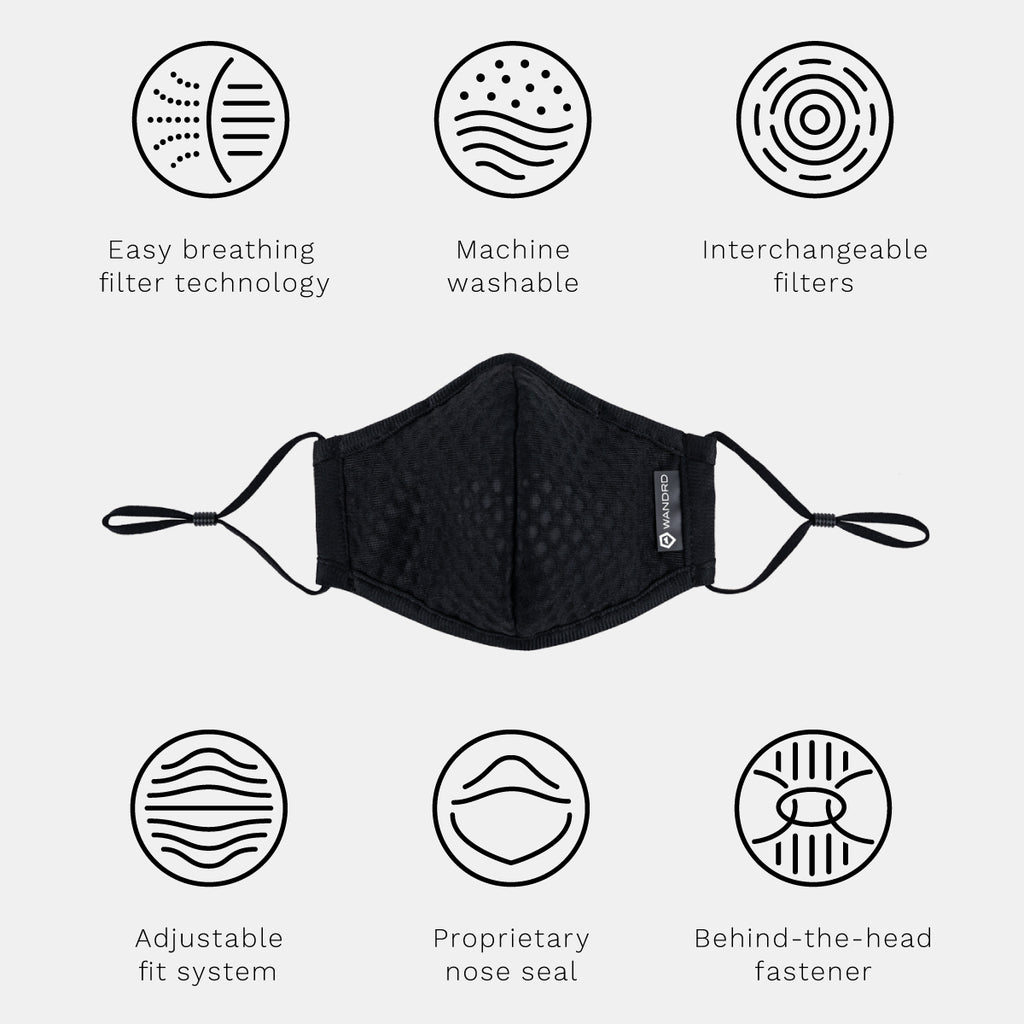 WANDRD x 02TODAY Mask