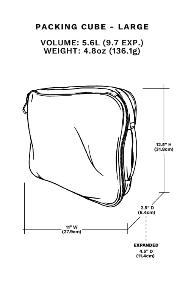 Packing Cube Bundle – WANDRD Store