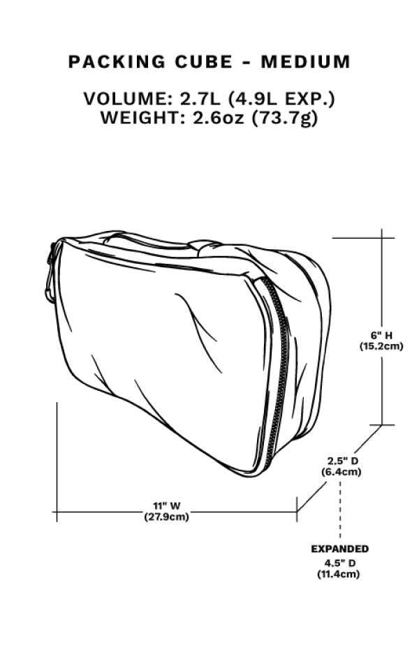 Packing Cube Bundle – WANDRD Store